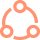 數字鄉村大腦